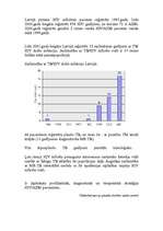 Referāts 'HIV un AIDS', 8.