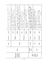 Referāts 'Rokraksts, tā attīstība un pielietojums laiku lokos', 20.