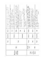 Referāts 'Rokraksts, tā attīstība un pielietojums laiku lokos', 41.