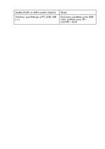 Referāts 'Biroja printeri 2000', 27.