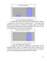 Referāts 'Игра как метод обучения и воспитания', 52.