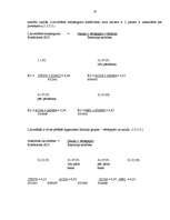 Referāts 'Uzņēmuma saimnieciskās darbības analīzes rādītāji inflācijas apstākļos', 20.