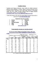 Referāts 'Beļģijas tūrisma saimniecība', 4.