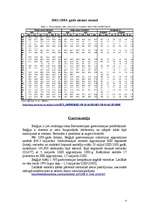 Referāts 'Beļģijas tūrisma saimniecība', 6.