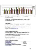 Referāts 'Beļģijas tūrisma saimniecība', 9.