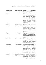 Referāts 'Japānas nacionālās virtuves izpēte', 15.