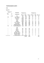 Referāts 'Japānas nacionālās virtuves izpēte', 17.