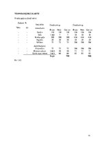 Referāts 'Japānas nacionālās virtuves izpēte', 19.