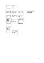 Referāts 'Japānas nacionālās virtuves izpēte', 20.