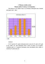 Referāts 'Svārstmigrācija', 9.