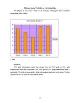 Referāts 'Svārstmigrācija', 10.