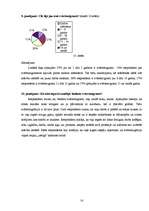 Referāts 'Svārstmigrācija', 14.