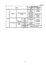 Referāts 'Svārstmigrācija', 22.