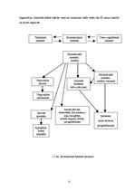 Referāts 'Saimnieciskā dienesta menedžments', 6.
