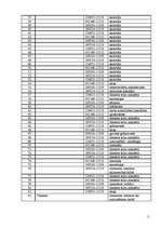 Referāts 'Personāla pārvaldība', 11.