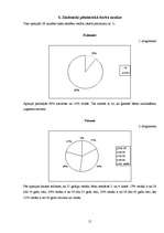 Referāts 'Jaunāko klašu skolēnu socializācija skolā ', 15.