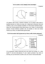 Referāts 'Jaunāko klašu skolēnu socializācija skolā ', 17.