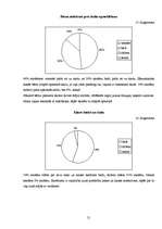Referāts 'Jaunāko klašu skolēnu socializācija skolā ', 21.