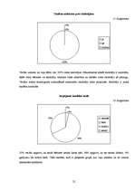 Referāts 'Jaunāko klašu skolēnu socializācija skolā ', 22.
