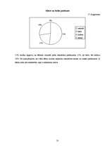 Referāts 'Jaunāko klašu skolēnu socializācija skolā ', 23.