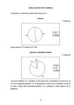 Referāts 'Jaunāko klašu skolēnu socializācija skolā ', 24.