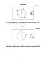 Referāts 'Jaunāko klašu skolēnu socializācija skolā ', 25.