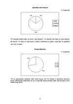 Referāts 'Jaunāko klašu skolēnu socializācija skolā ', 27.