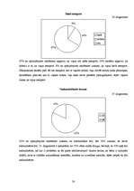 Referāts 'Jaunāko klašu skolēnu socializācija skolā ', 28.
