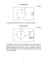 Referāts 'Jaunāko klašu skolēnu socializācija skolā ', 29.