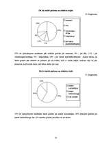 Referāts 'Jaunāko klašu skolēnu socializācija skolā ', 30.