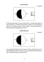Referāts 'Jaunāko klašu skolēnu socializācija skolā ', 34.