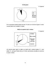 Referāts 'Jaunāko klašu skolēnu socializācija skolā ', 36.