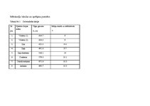 Referāts 'Ūdeņraža atoms', 3.