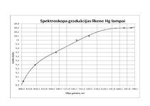 Referāts 'Ūdeņraža atoms', 5.