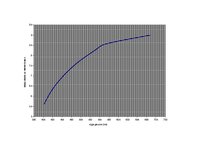 Referāts 'Ūdeņraža atoms', 7.