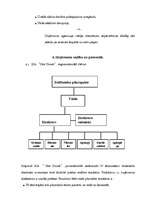 Biznesa plāns 'SIA “Hot Dance”', 4.