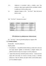 Biznesa plāns 'SIA “Hot Dance”', 8.