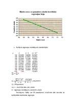 Konspekts 'Korelācijas un regresijas analīze. Praktiskais darbs', 5.