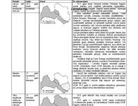 Konspekts 'Politiskā attīstība Latvijā un brīvības cīņas', 1.