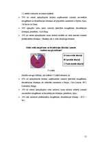 Referāts 'Saimnieciskais dienests lauku tūrisma mītnēs', 12.