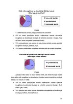 Referāts 'Saimnieciskais dienests lauku tūrisma mītnēs', 14.