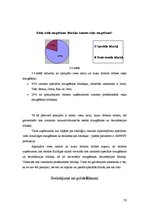 Referāts 'Saimnieciskais dienests lauku tūrisma mītnēs', 15.