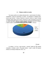 Referāts 'Miega traucējumi', 18.