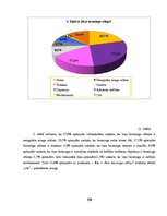 Referāts 'Miega traucējumi', 19.