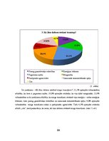 Referāts 'Miega traucējumi', 20.