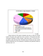 Referāts 'Miega traucējumi', 21.