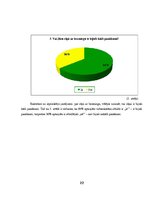 Referāts 'Miega traucējumi', 22.