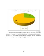 Referāts 'Miega traucējumi', 23.