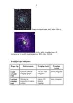 Referāts 'Zvaigžņu kopas', 3.