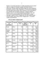 Referāts 'Zvaigžņu kopas', 5.